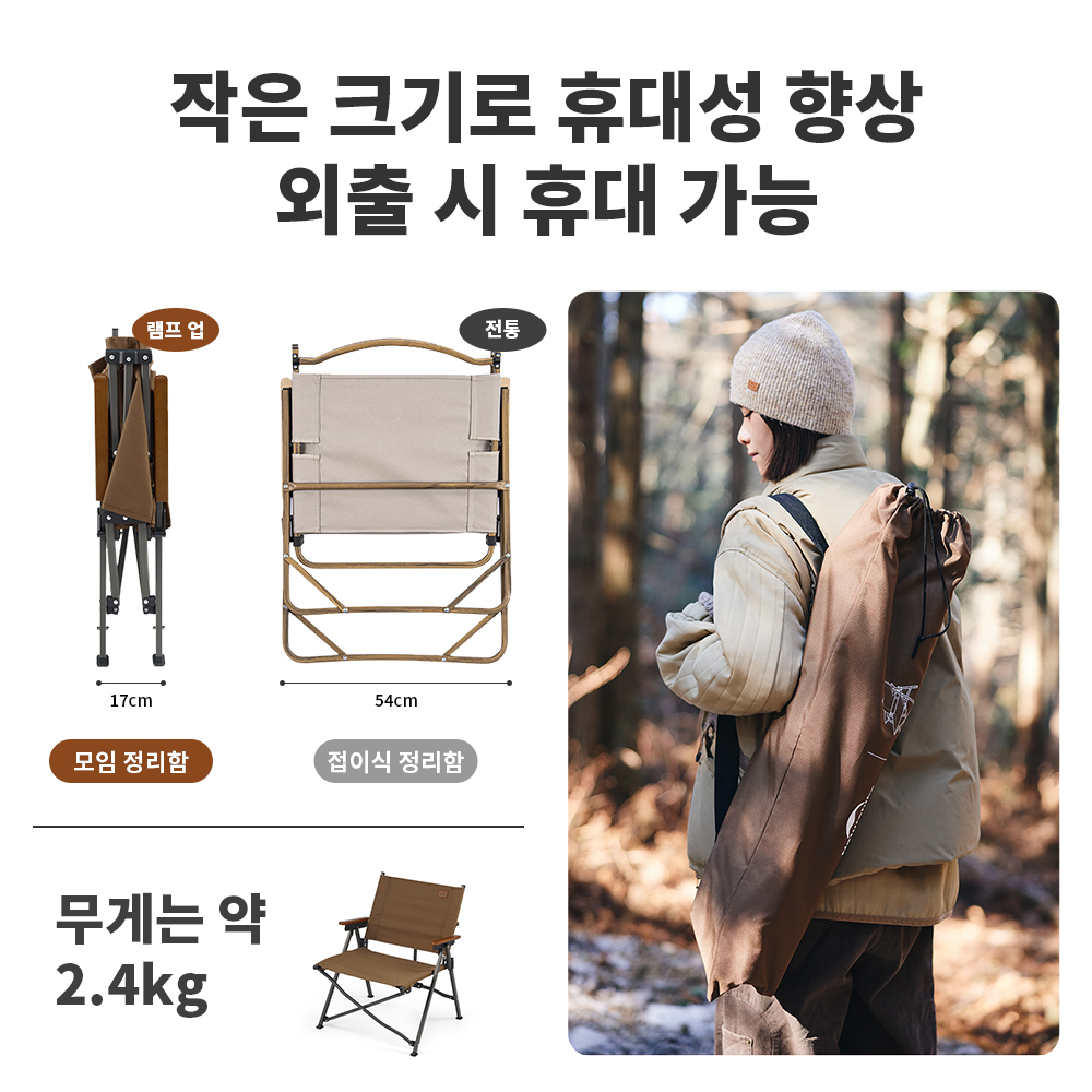 Naturehike 2024 nowe krzesło k – Bonsai Garden Bench recenzja i cena